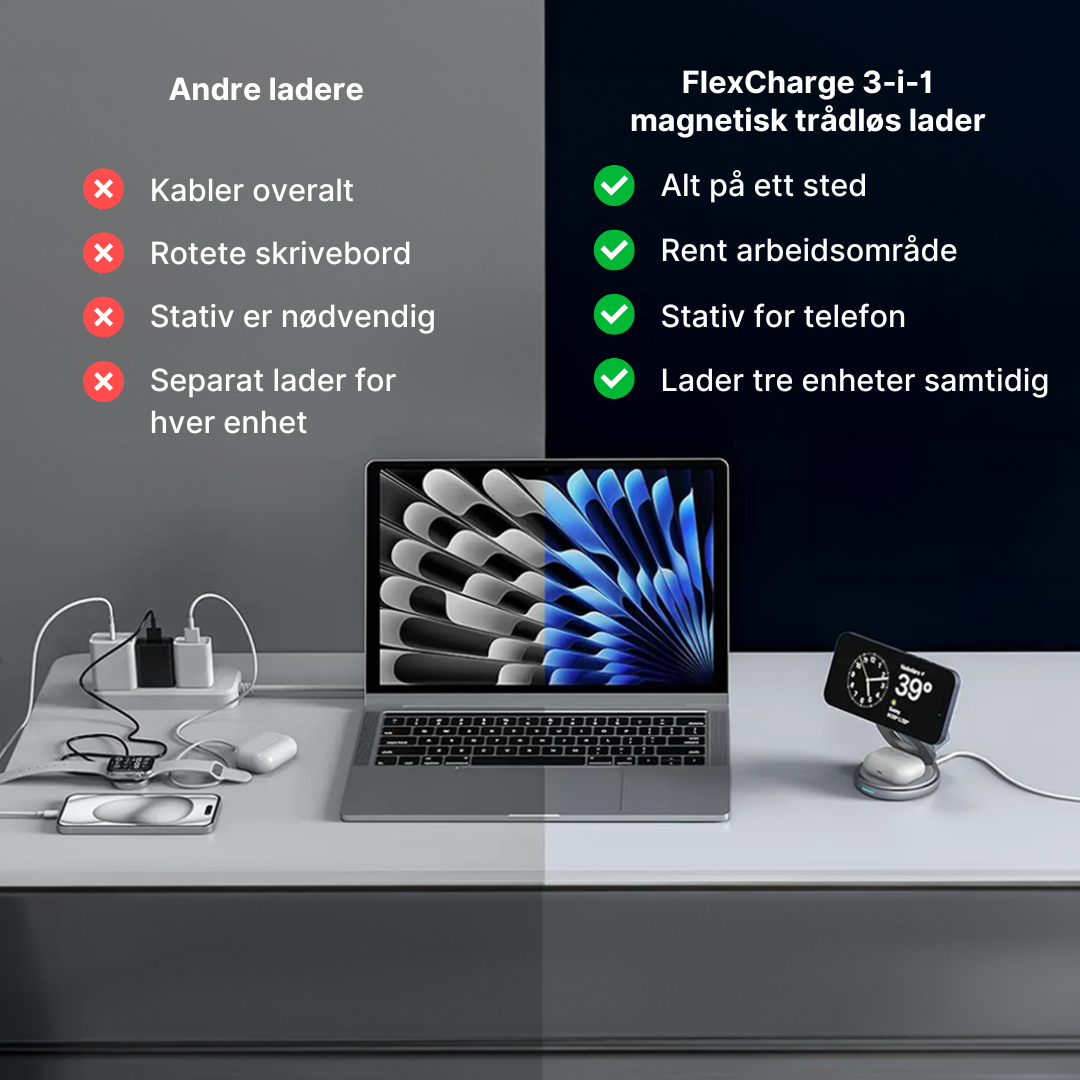 FlexCharge 3-i-1 magnetisk trådløs lader