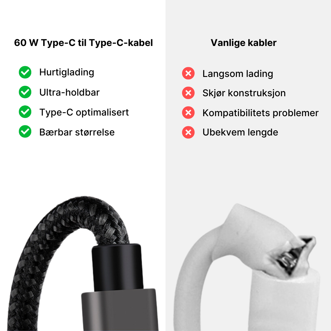 60 W Type-C til Type-C-kabel