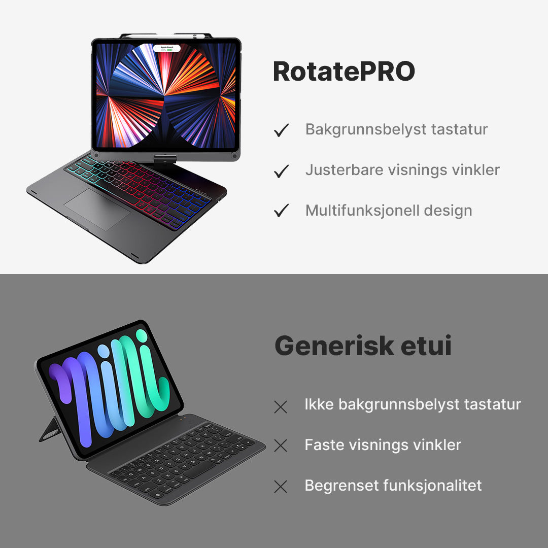 Rotate Pro trådløst tastaturetui for iPad