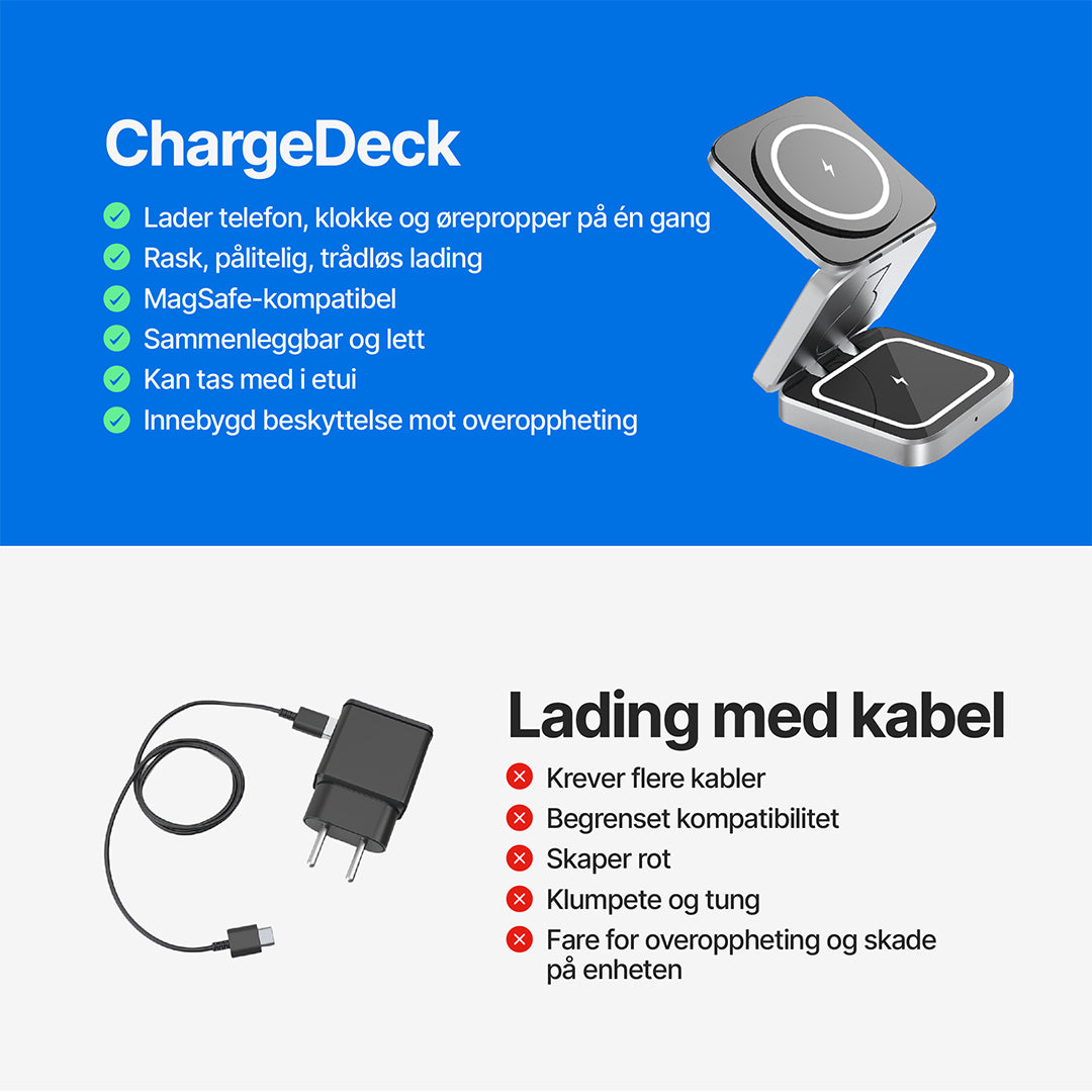 ChargeDeck 3-i-1 sammenleggbar trådløs stasjon - for Apple og Android