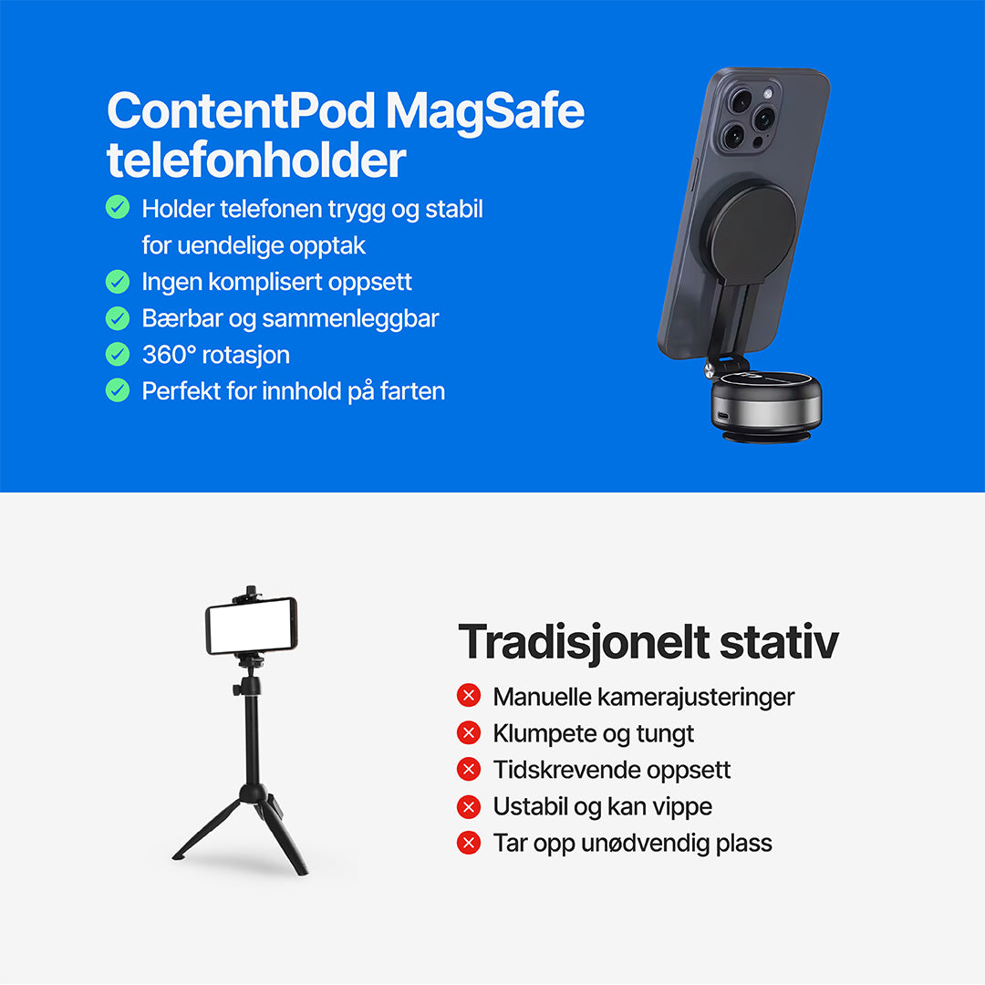 ContentPod MagSafe-telefonholder