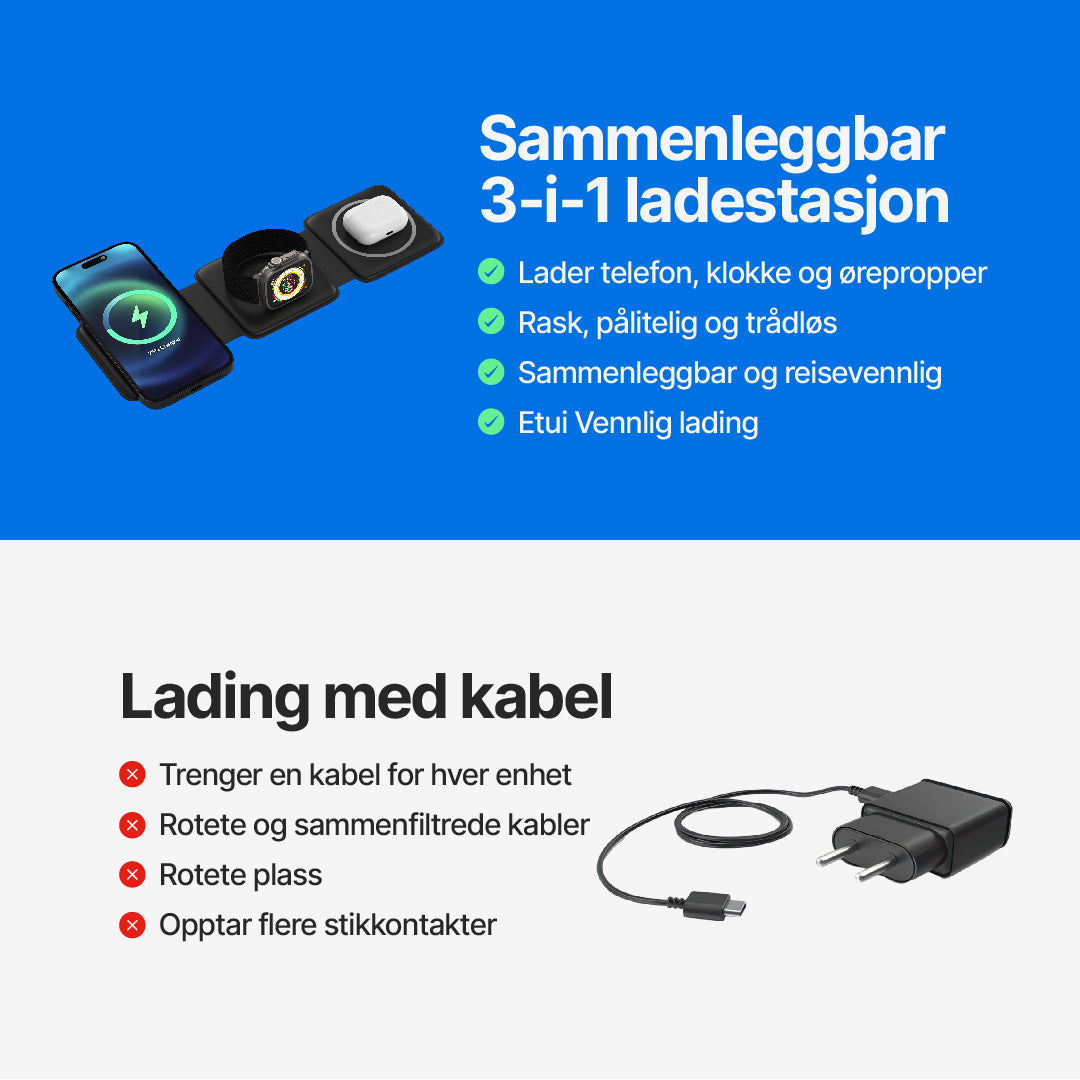 Sammenleggbar 3 i 1 ladestasjon