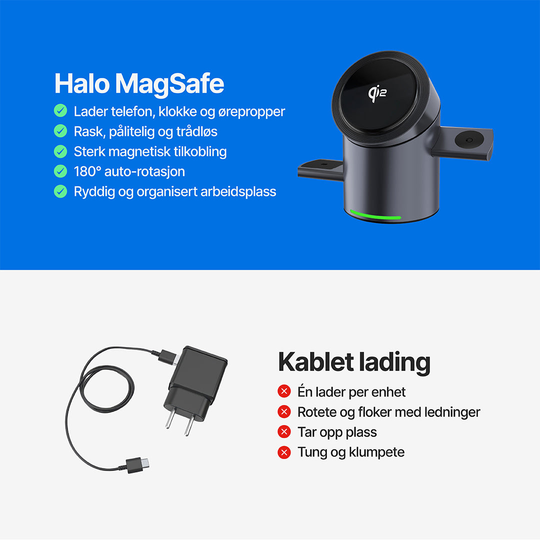 Halo MagSafe 3-i-1 Trådløs Ladestasjon Qi2