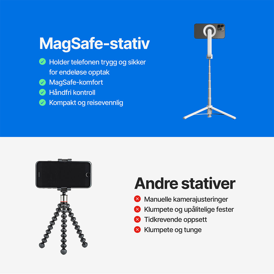 MagSafe-stativ med trådløs fjernkontroll for kreatører