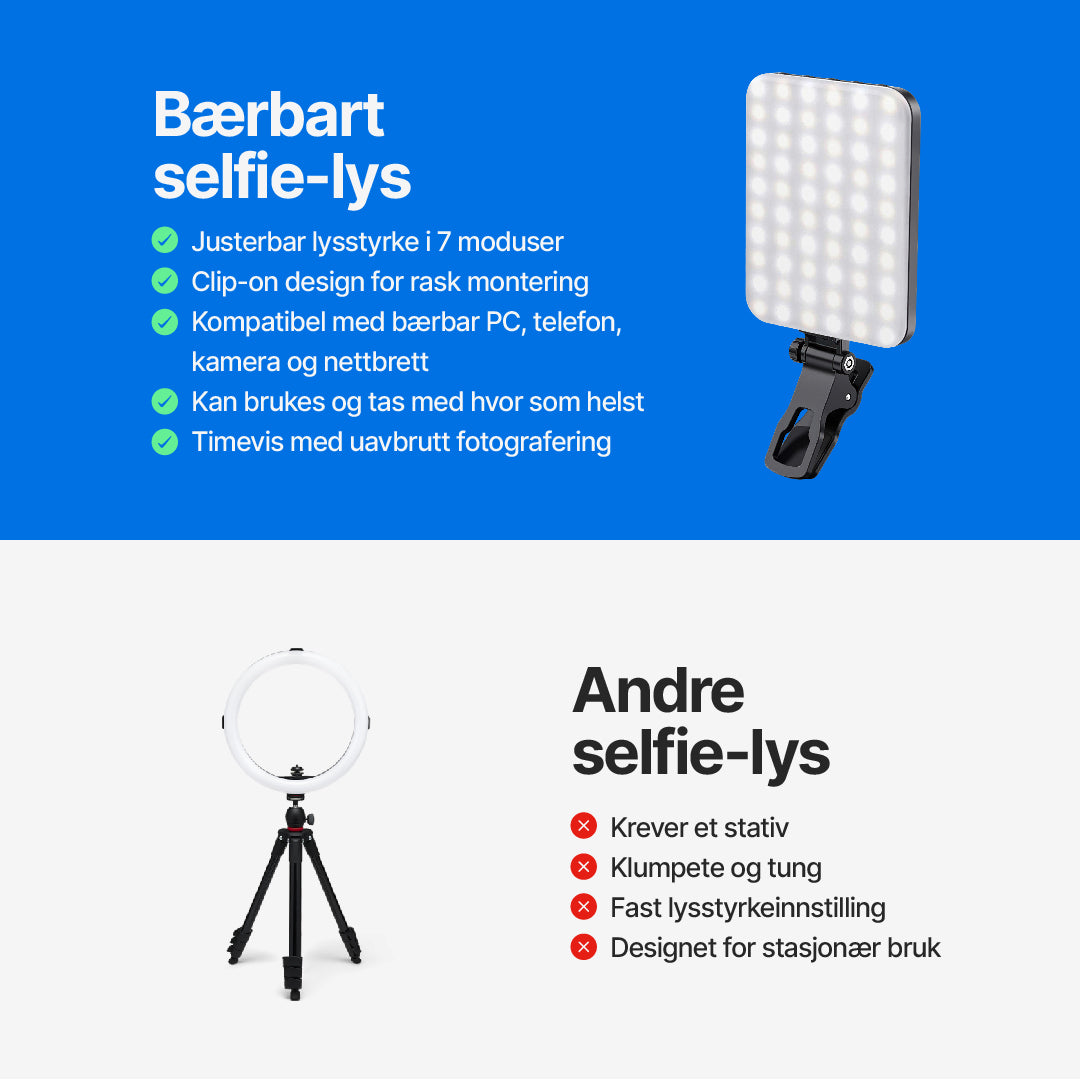 Bærbart selfie-lys med 7 moduser for lysstyrke