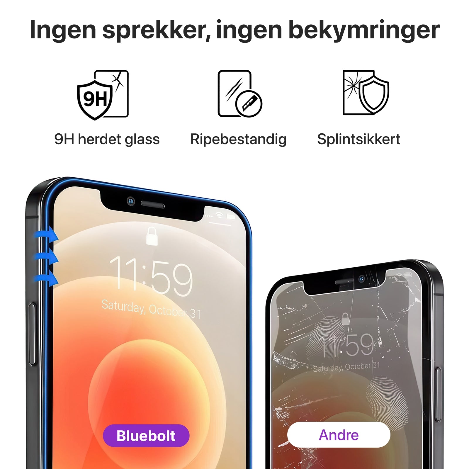 Privacy glass-skjermbeskytter til iPhone