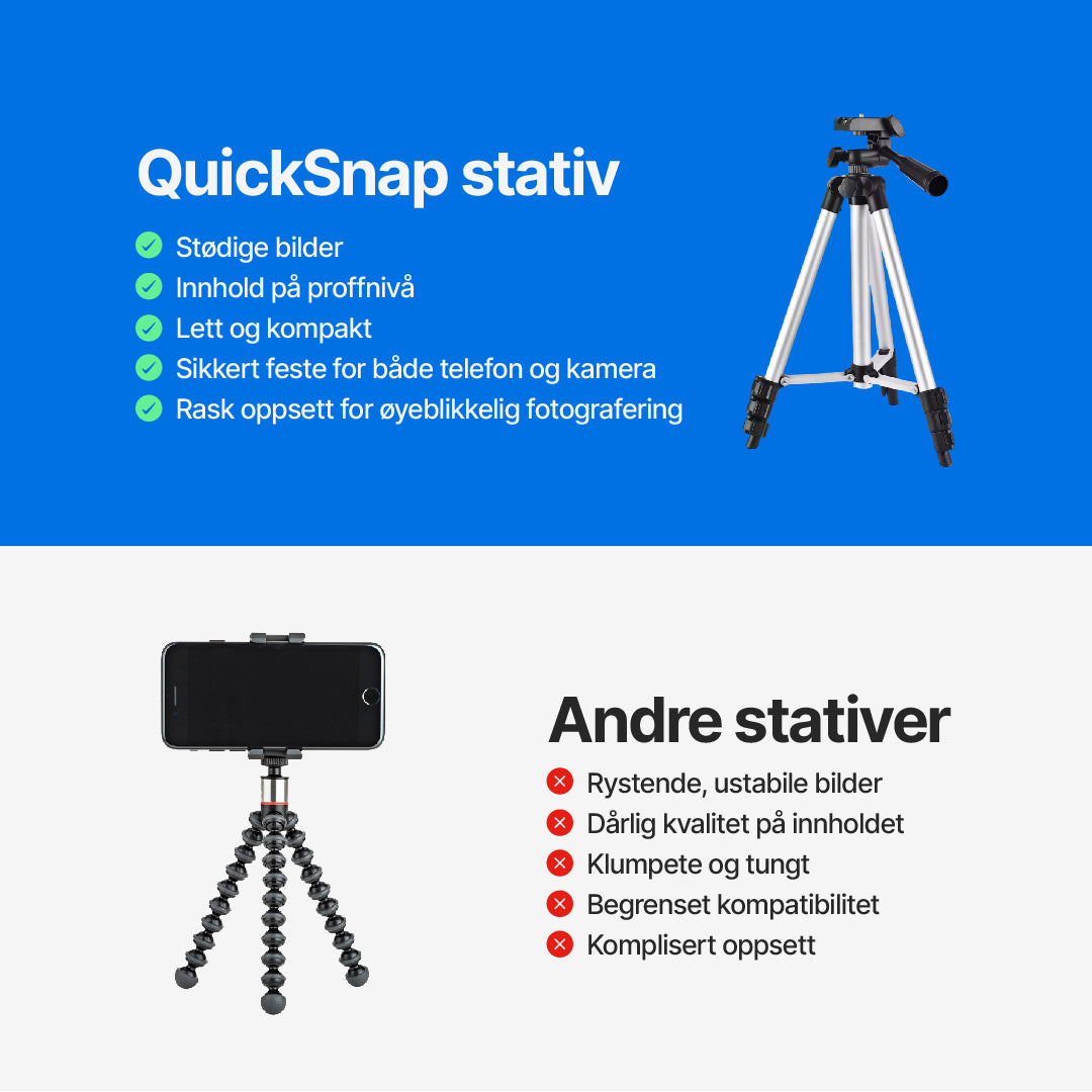 QuickSnap-stativ for kamera og smarttelefon