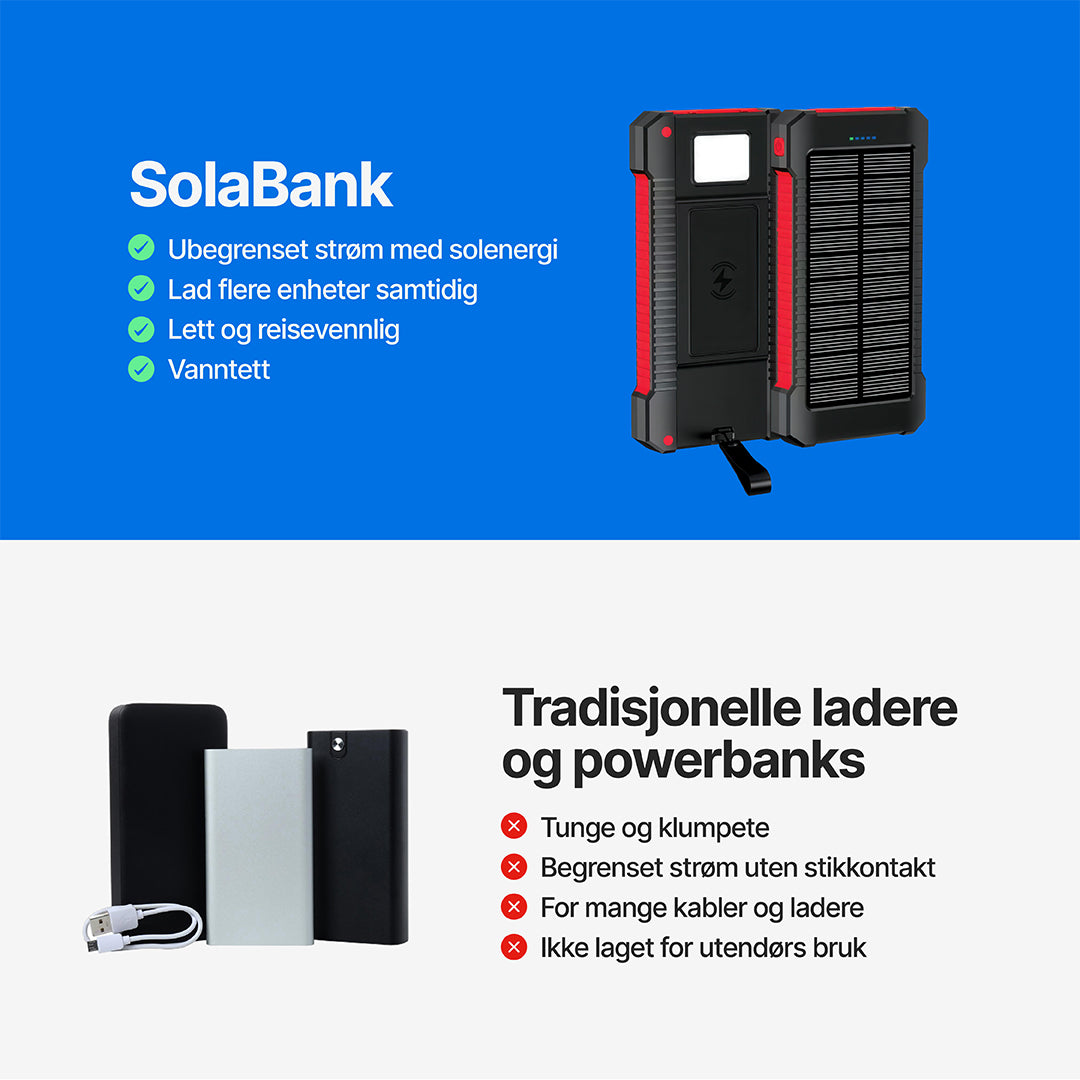 SolaBank trådløs ladende powerbank 10 000 mAh