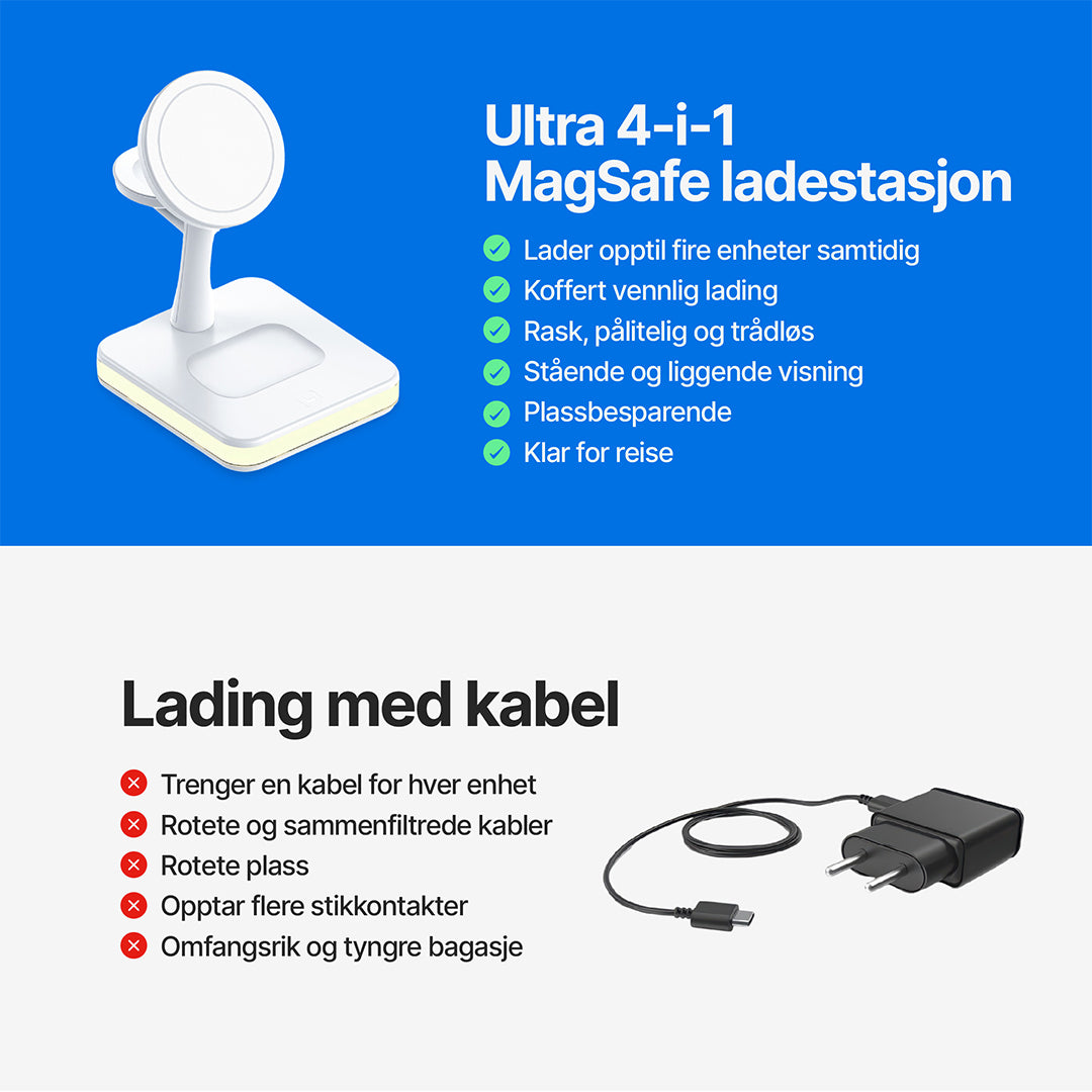 Ultra 4 i 1 MagSafe ladestasjon