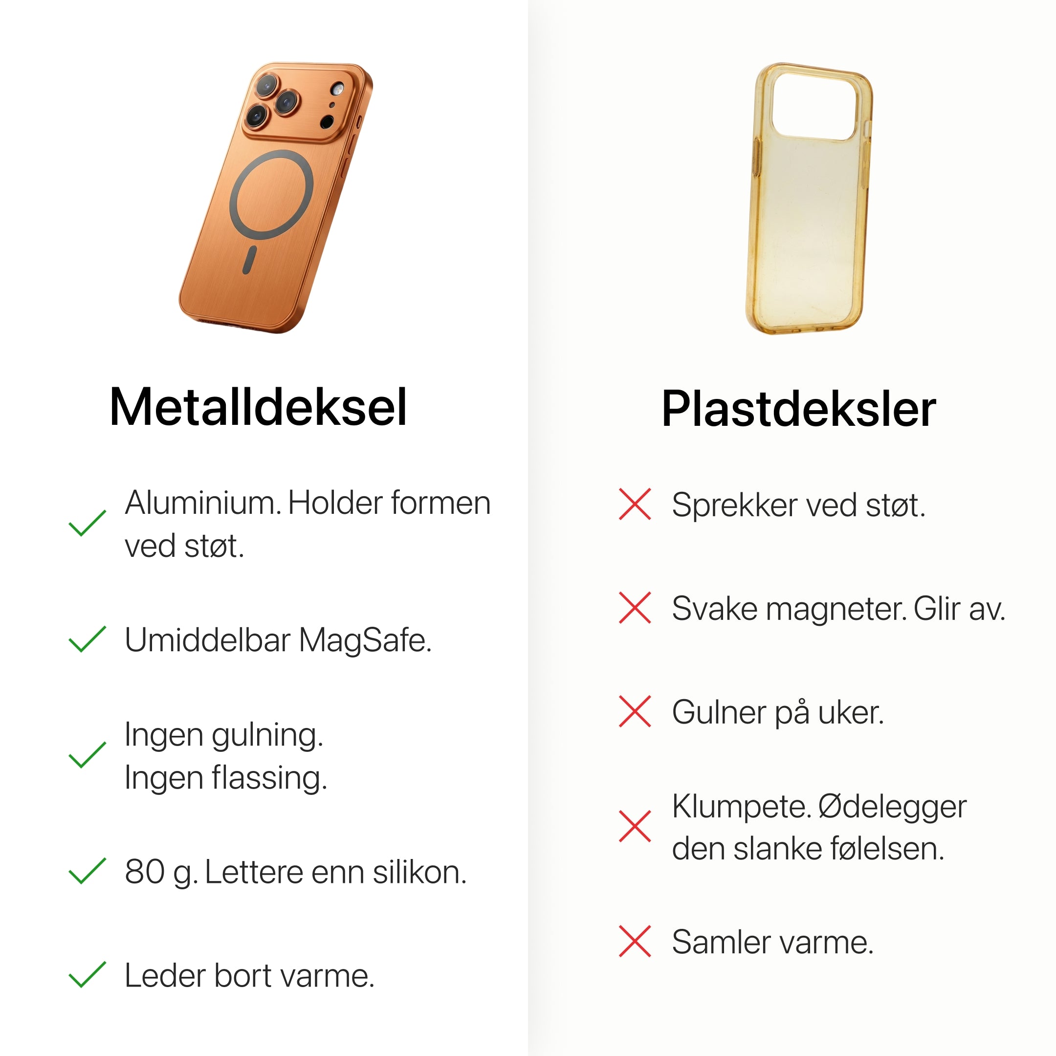 iPhone-deksel i metall med kamerabeskyttelse